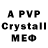 A PVP СК КРИС charim Nelox
